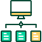 Premium Growth Package